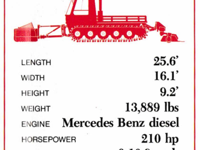 pb200dbrochure_specs_.jpg