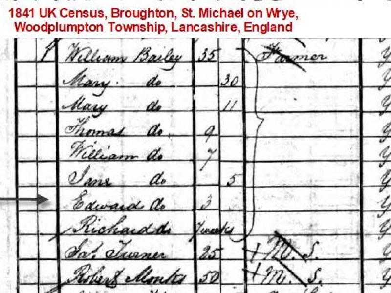 e.a._bailey_1841_census_woodplumpton_england.jpg